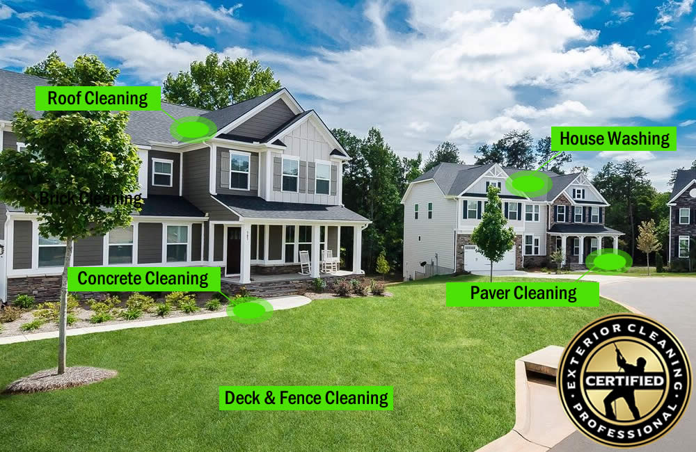 Pressure Washing Services New Jersey
